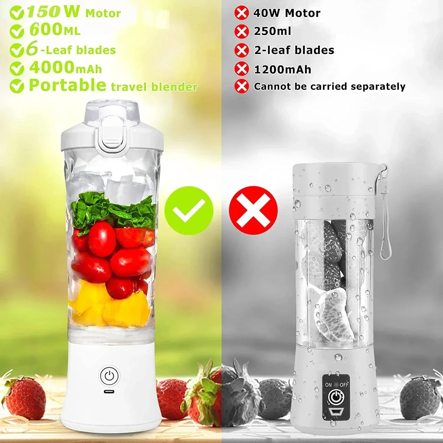 Portable Blender 600ml Rechargeable
